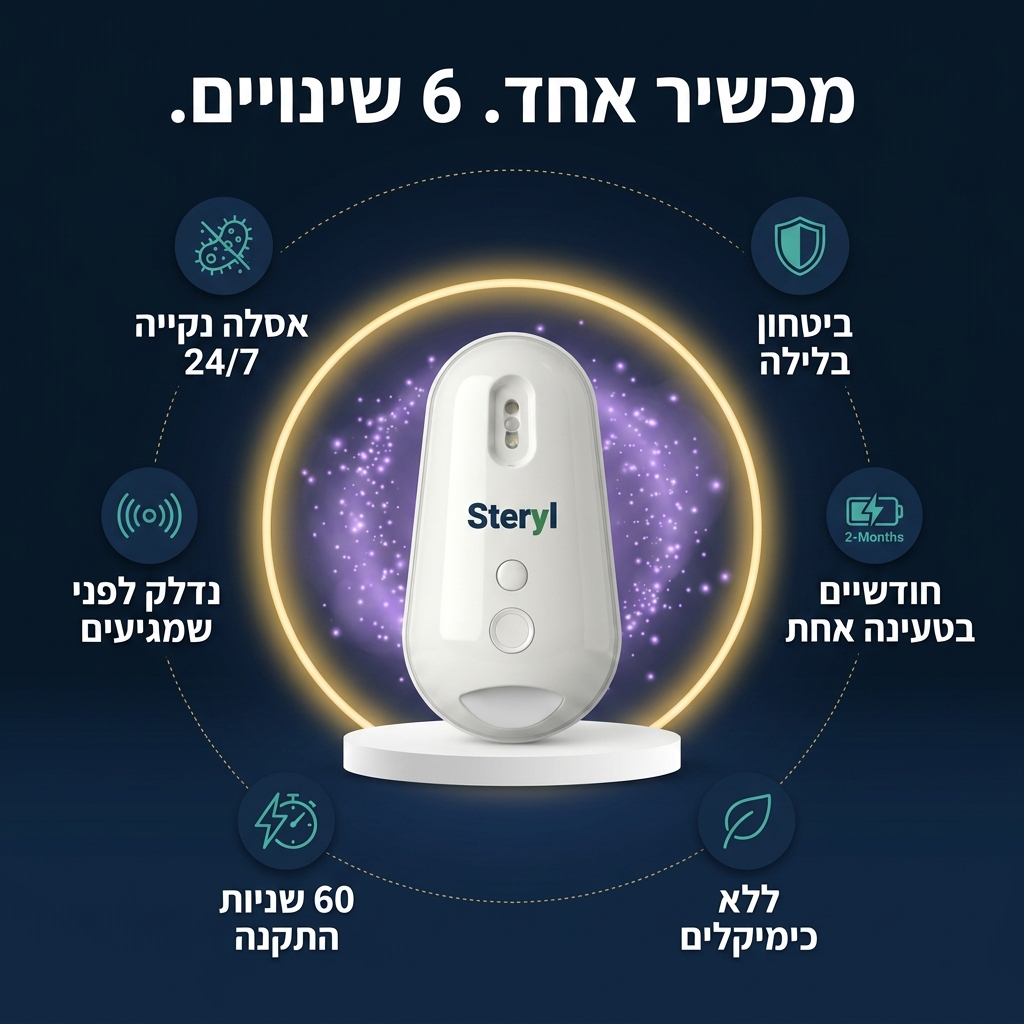 Steryl - תמונה 5