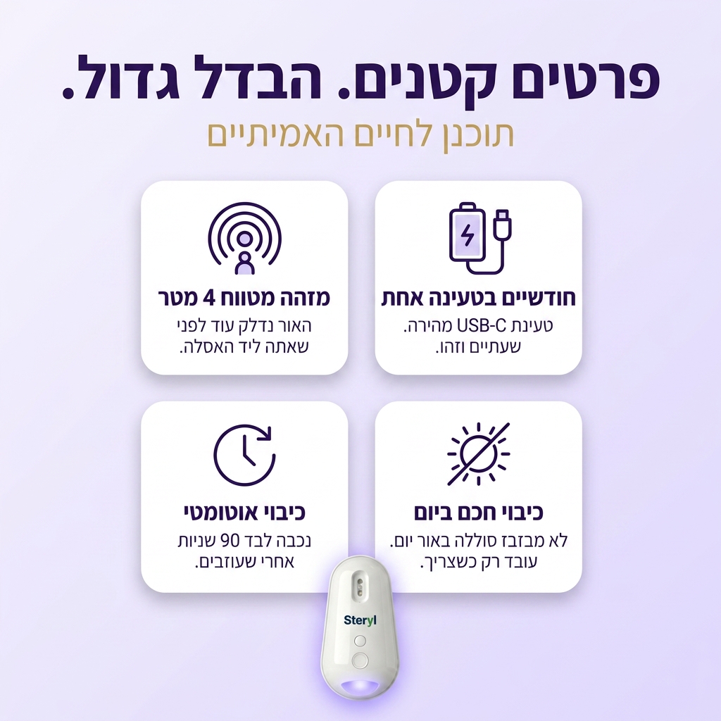 Steryl - תמונה 7